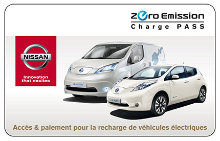 Zero Emission Charge Pass